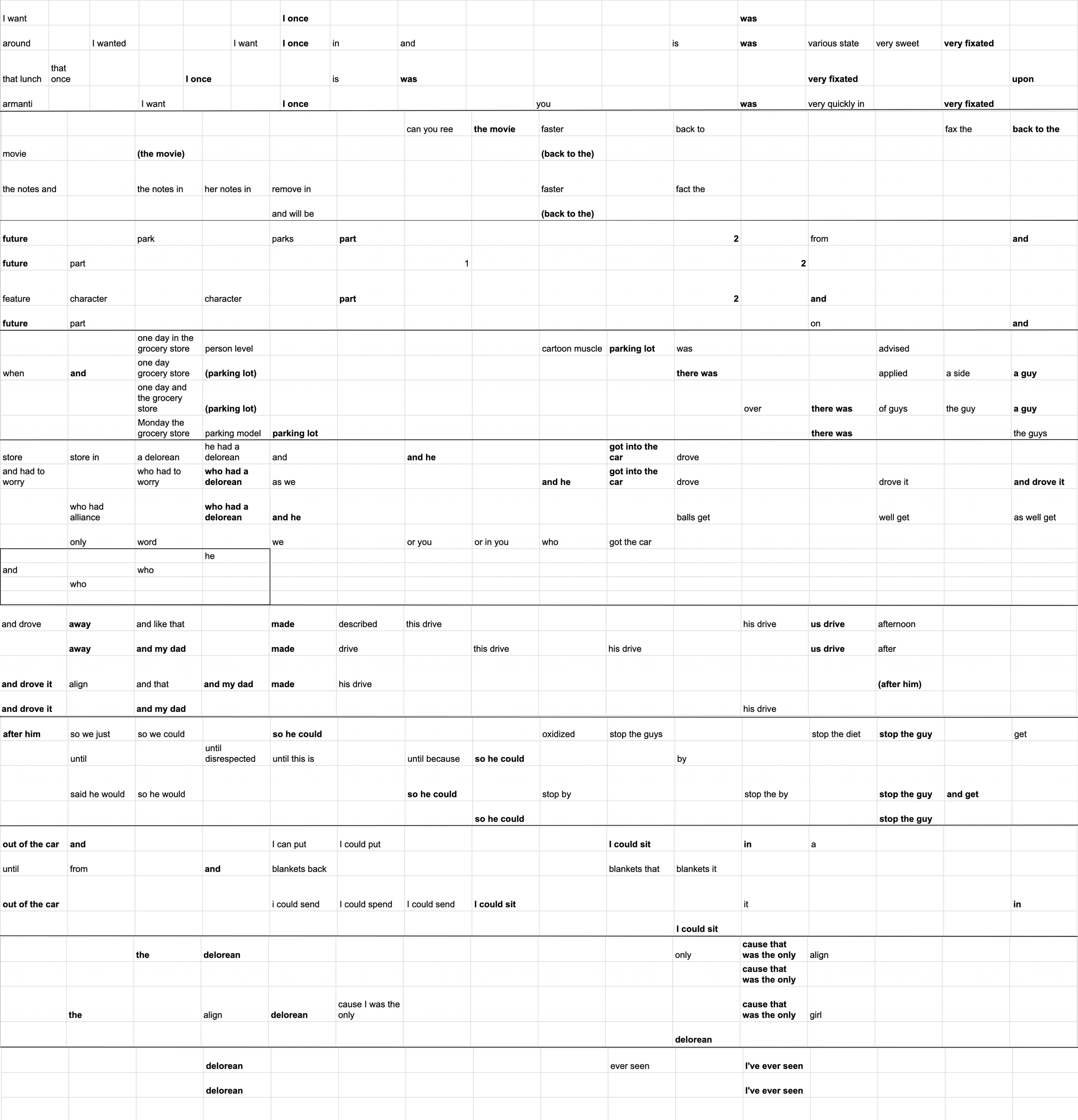 Every Single Person Has Some Muscle, part 8 (image)
